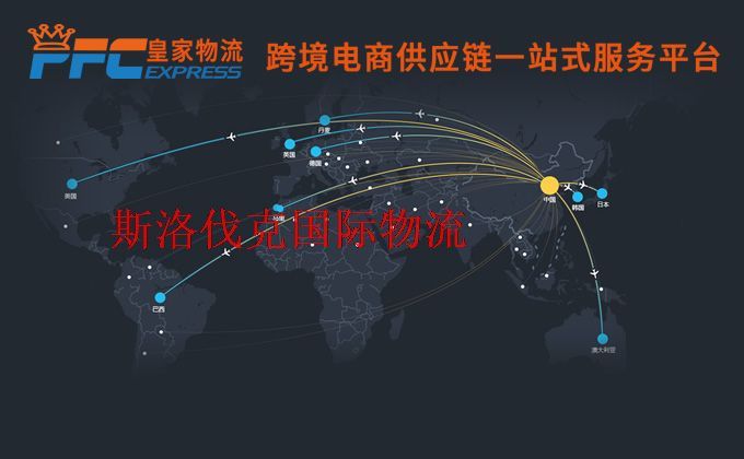 中國到斯洛伐克物流專線