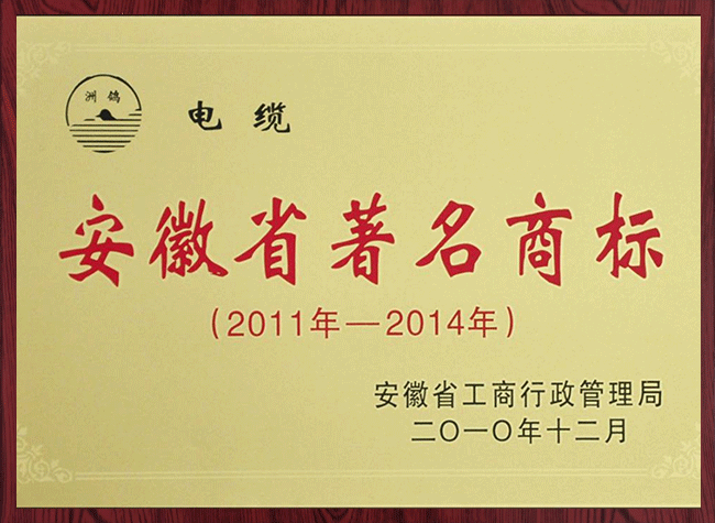 安徽省著名商標(biāo)